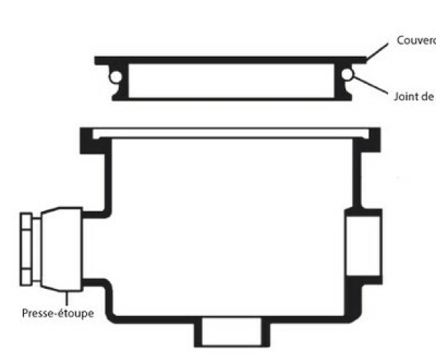 boite-de-connexion-cofies-hayward-piscine-center-1420644552