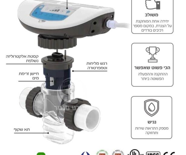 מערכת מלח רזיליאנס E40